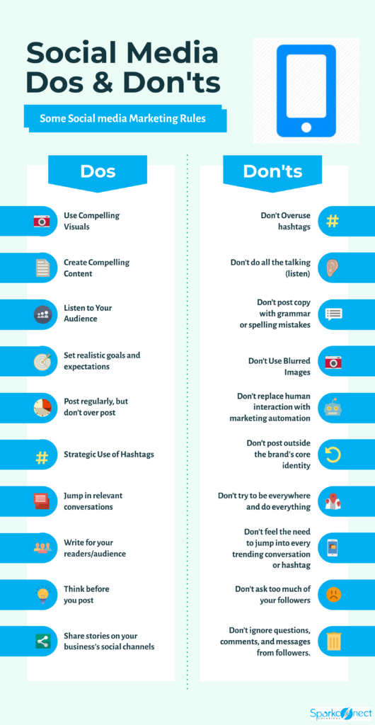 Social Media Dos and Don'ts